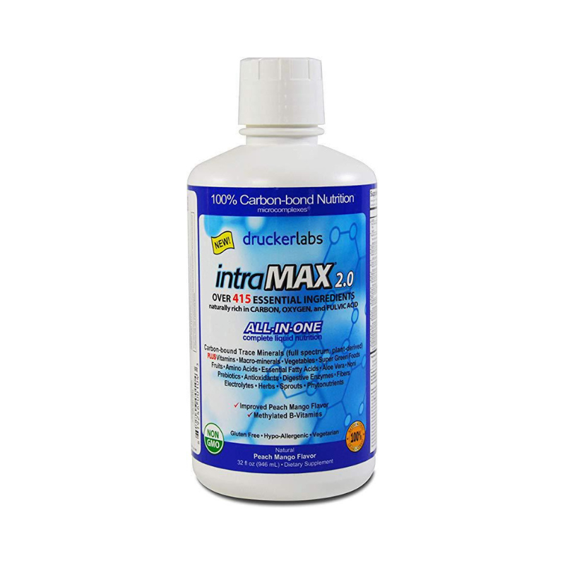 IntraMax